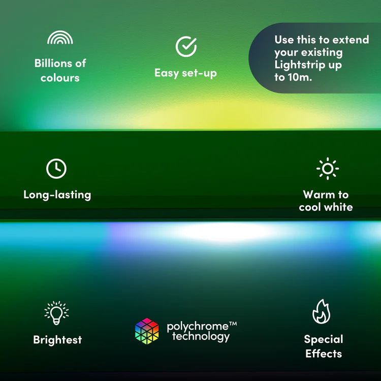 Lifx Lightstrip - 1m Extension Only